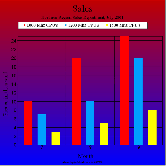 barchart.gif